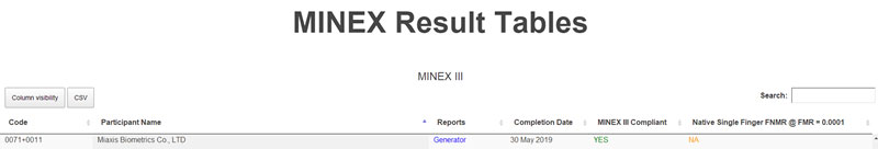 NIST MINEX III Benchmark-Miaxis Fingerprint Template Generator Algorithm Ranked #2 In Template Creation Speed